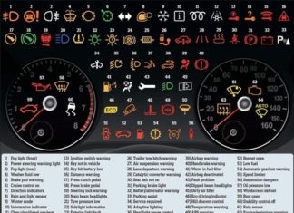 Эксперты автомобилисты расшифровали секретные символы на приборке авто