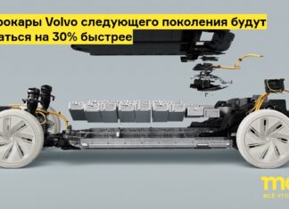 Электрокары volvo следующего поколения будут заряжаться на 30% быстрее