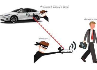 Как обезопасить себя от угона: 3 недорогих способа